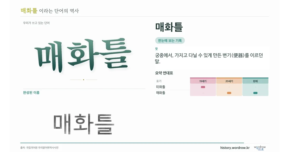 매화틀 대표 이미지