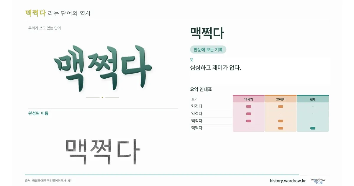 맥쩍다 대표 이미지