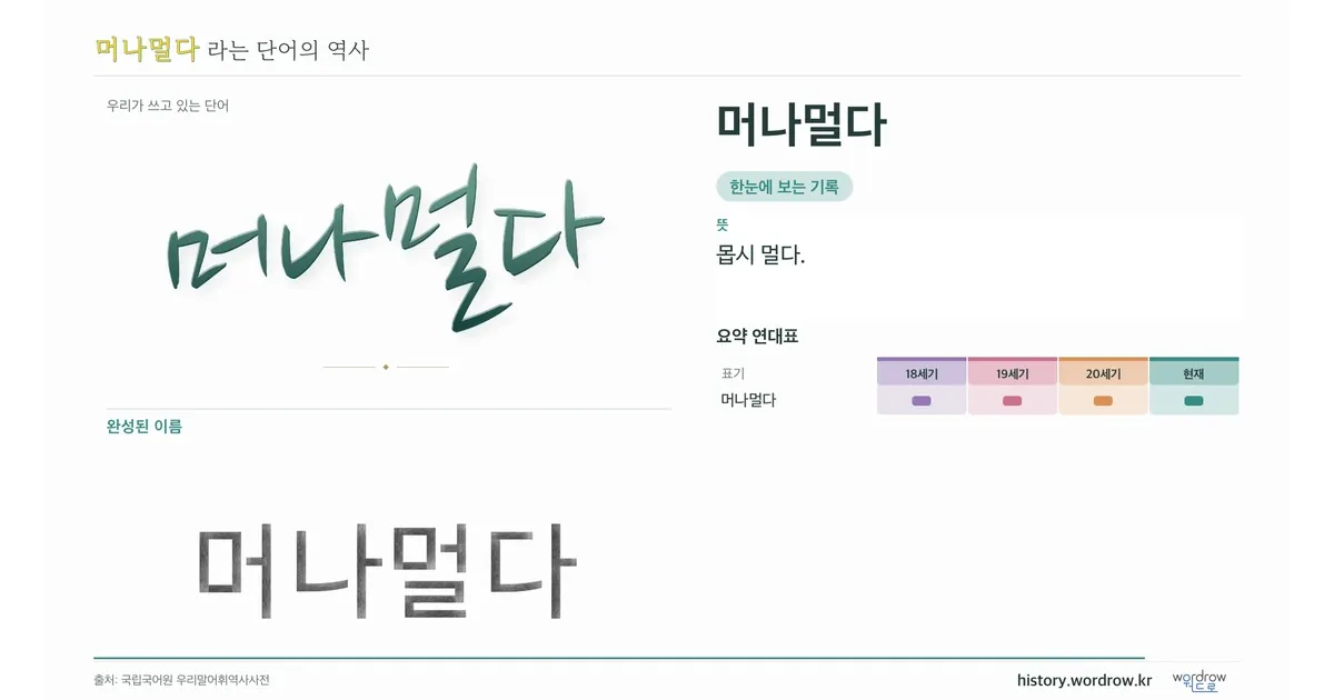 머나멀다 대표 이미지