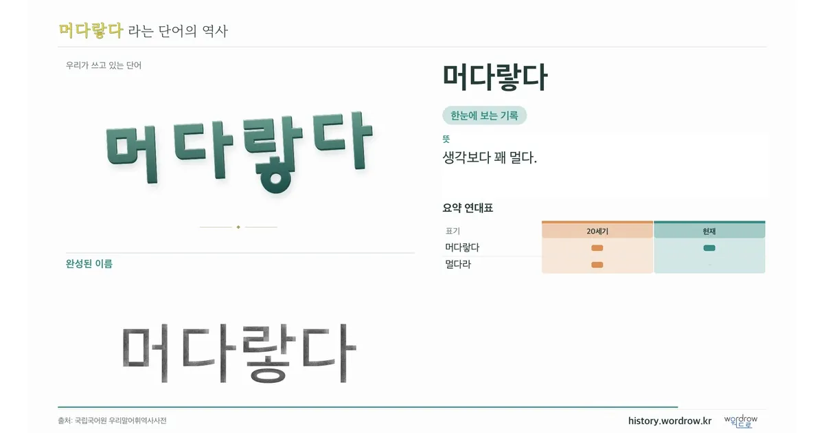 머다랗다 대표 이미지
