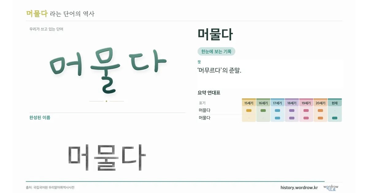 머물다 대표 이미지