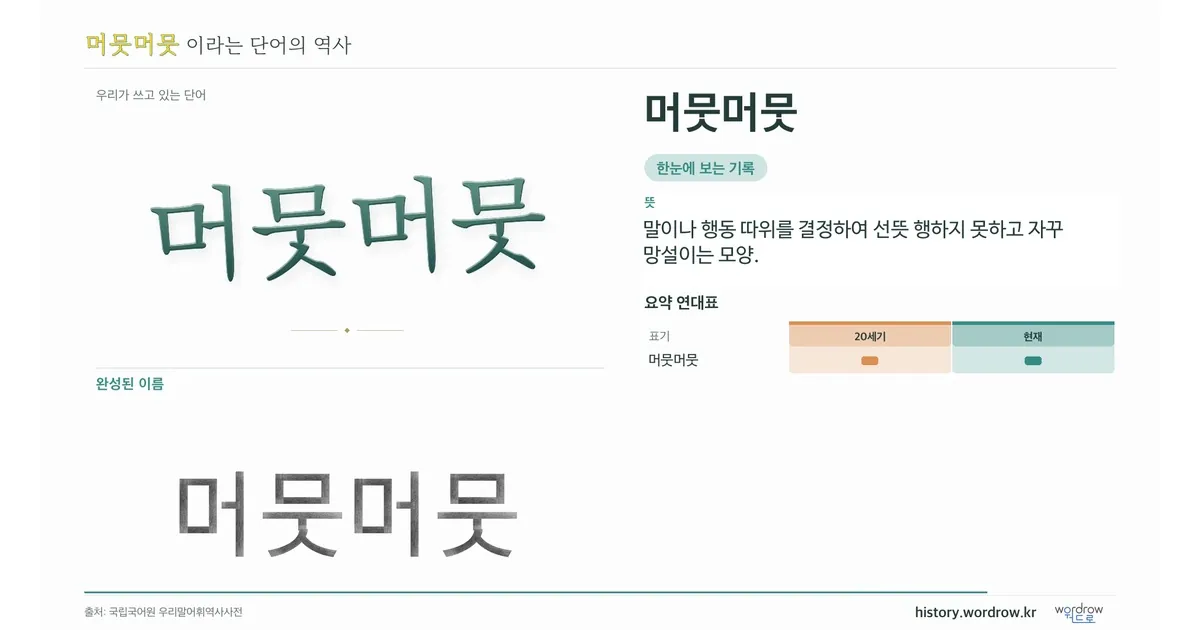 머뭇머뭇 대표 이미지