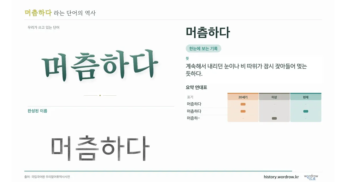 머츰하다 대표 이미지