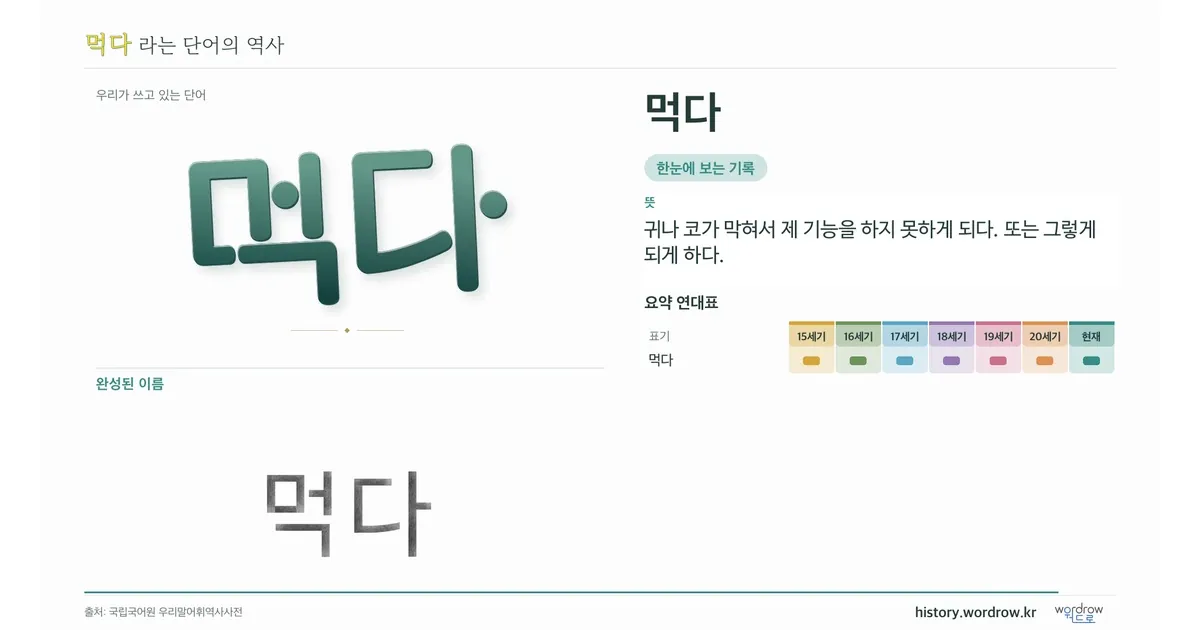 먹다 대표 이미지