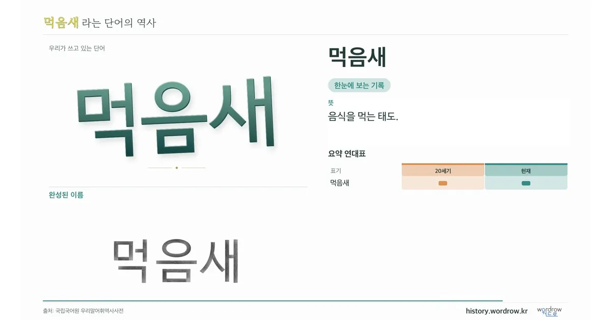 먹음새 대표 이미지