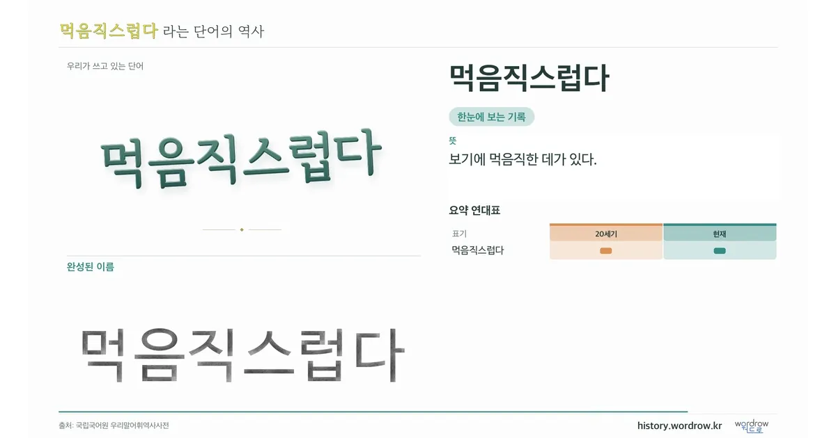 먹음직스럽다 대표 이미지
