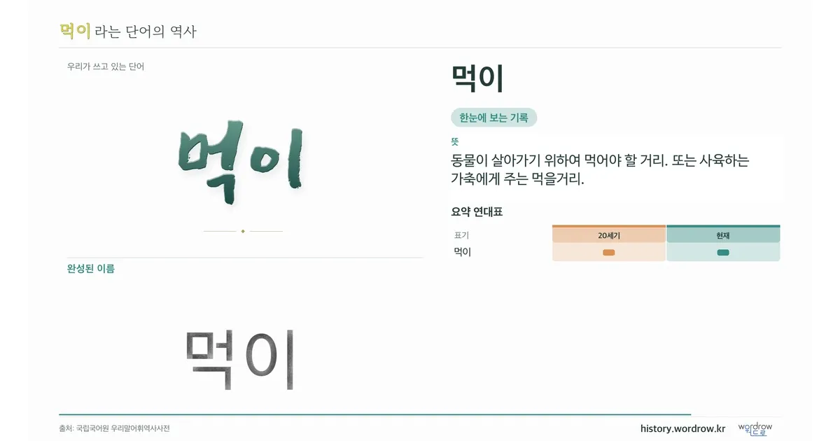 먹이 대표 이미지