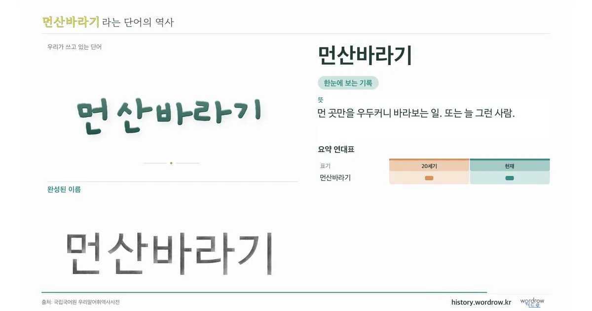 먼산바라기 대표 이미지