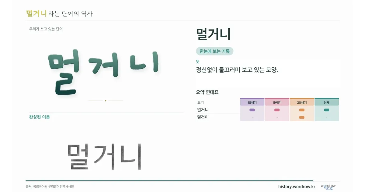 멀거니 대표 이미지