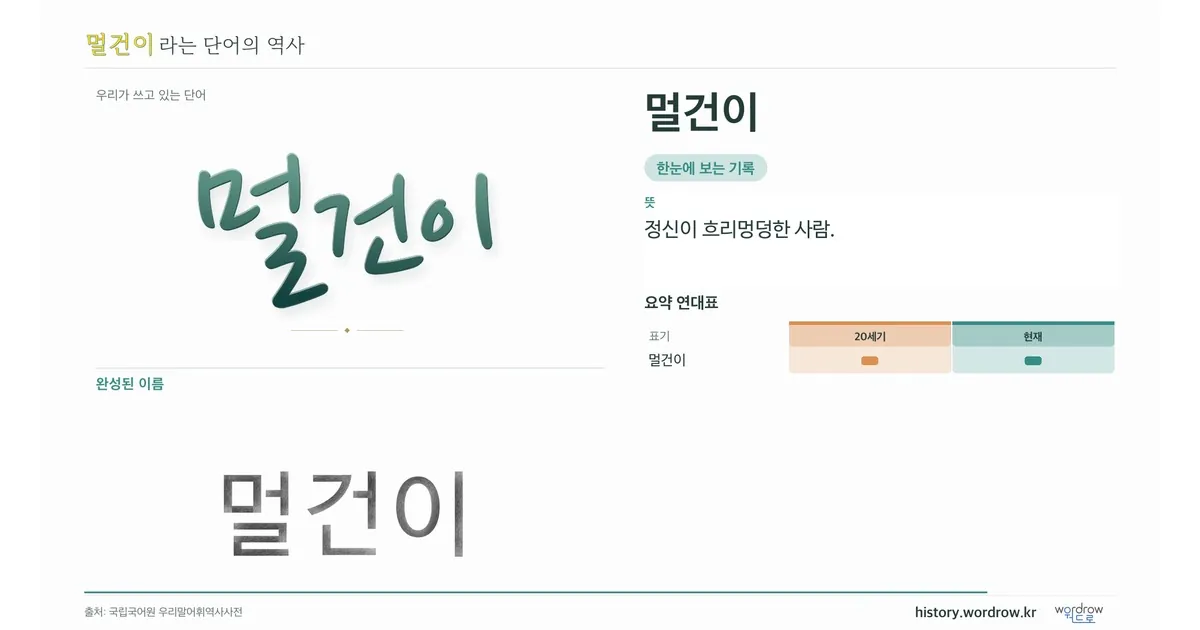멀건이 대표 이미지