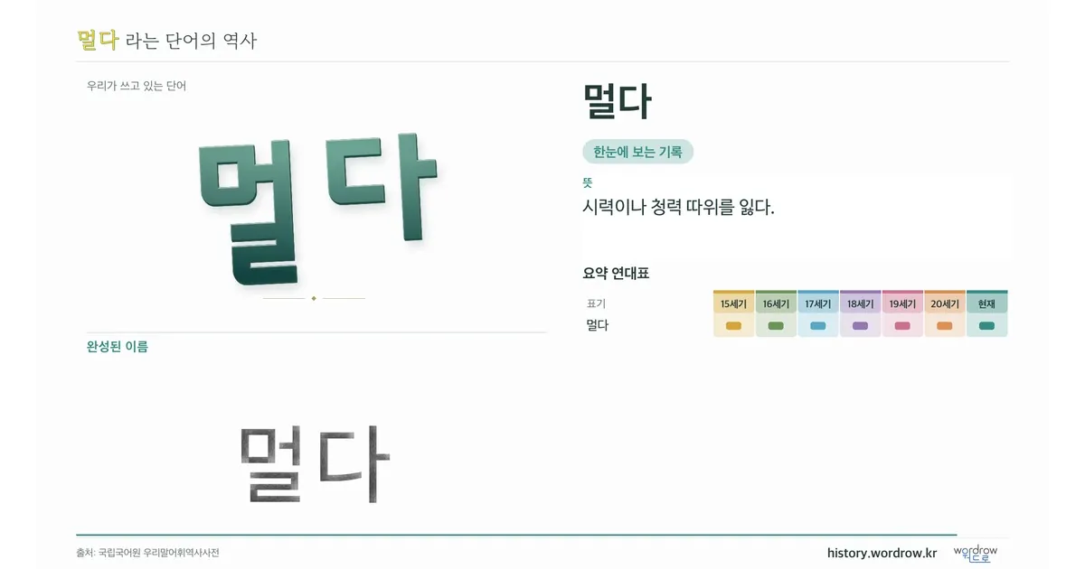 멀다 대표 이미지