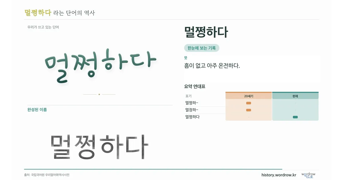 멀쩡하다 대표 이미지