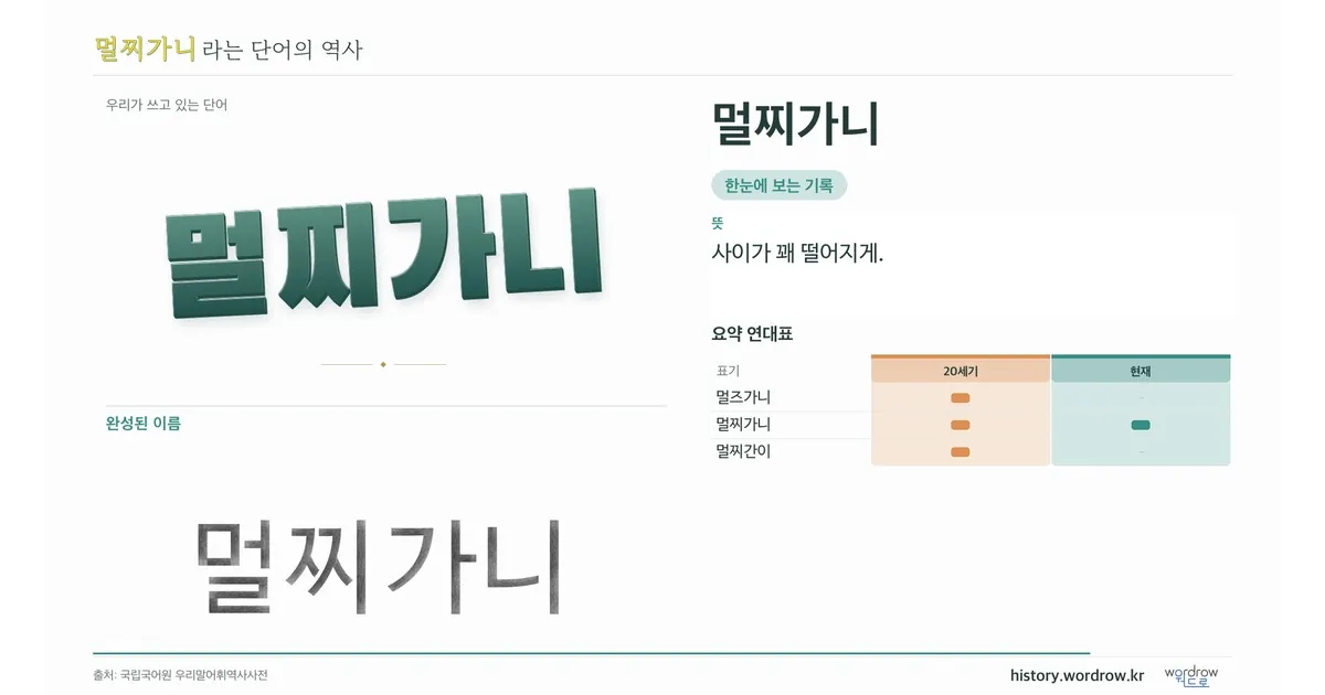 멀찌가니 대표 이미지