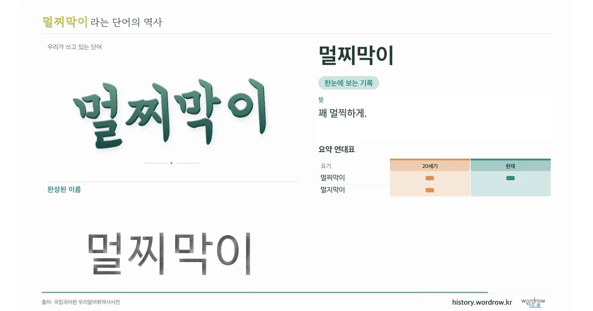 멀찌막이 대표 이미지