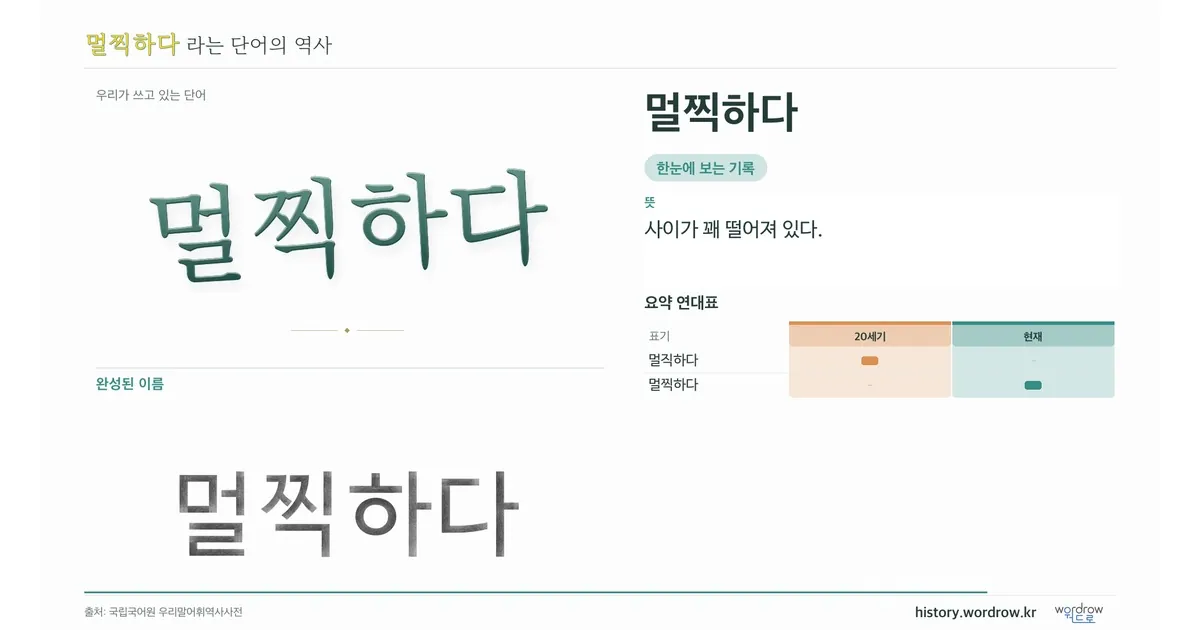 멀찍하다 대표 이미지