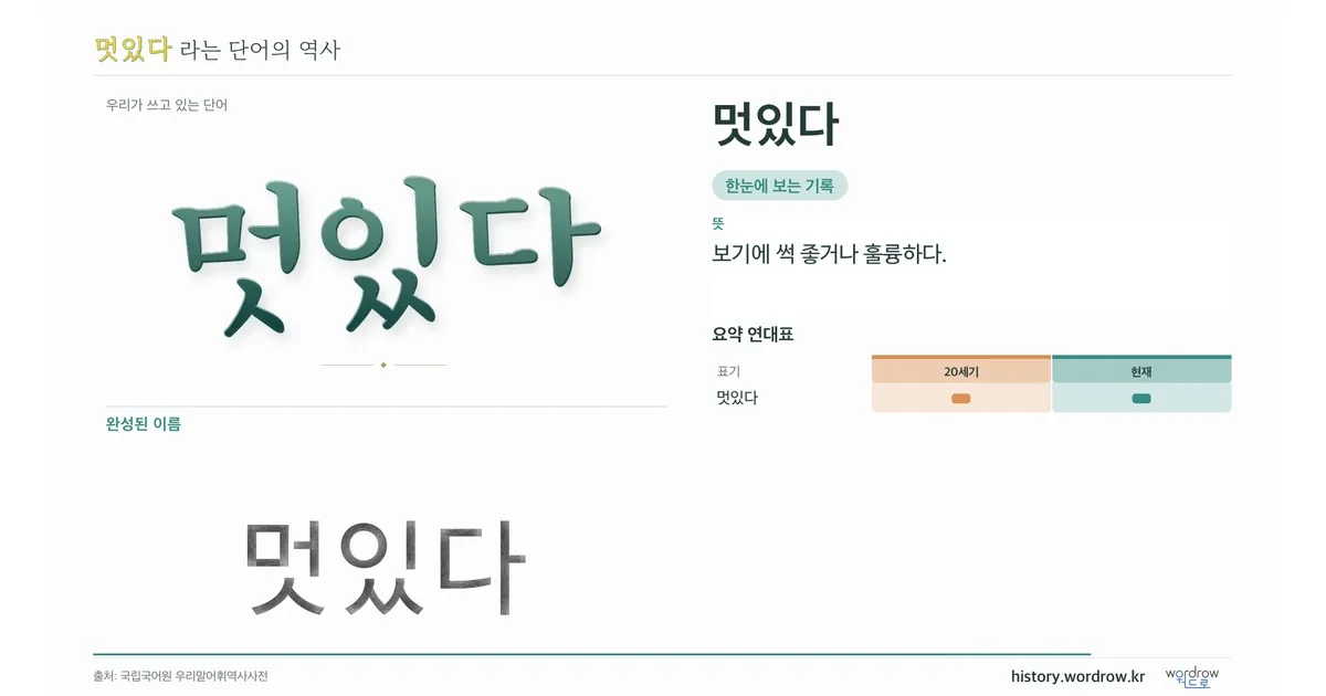 멋있다 대표 이미지