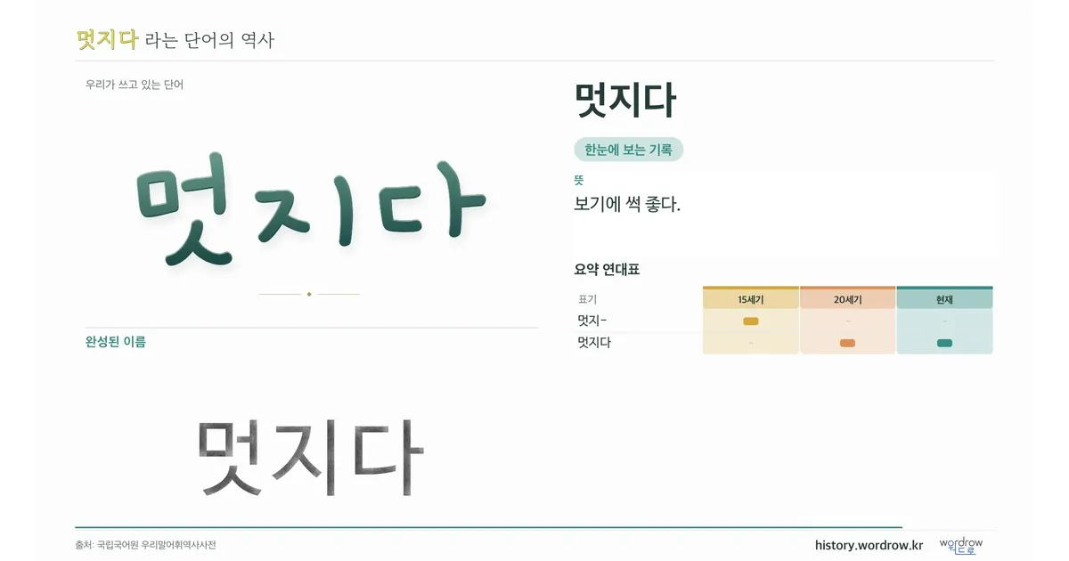 멋지다 대표 이미지