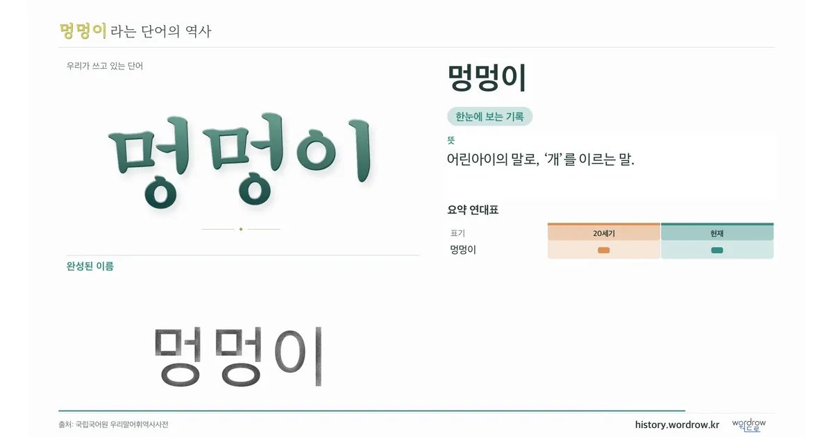 멍멍이 대표 이미지