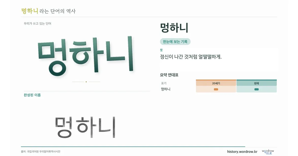 멍하니 대표 이미지