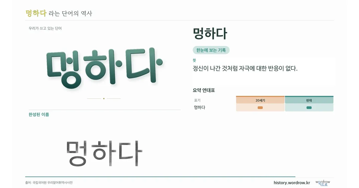 멍하다 대표 이미지