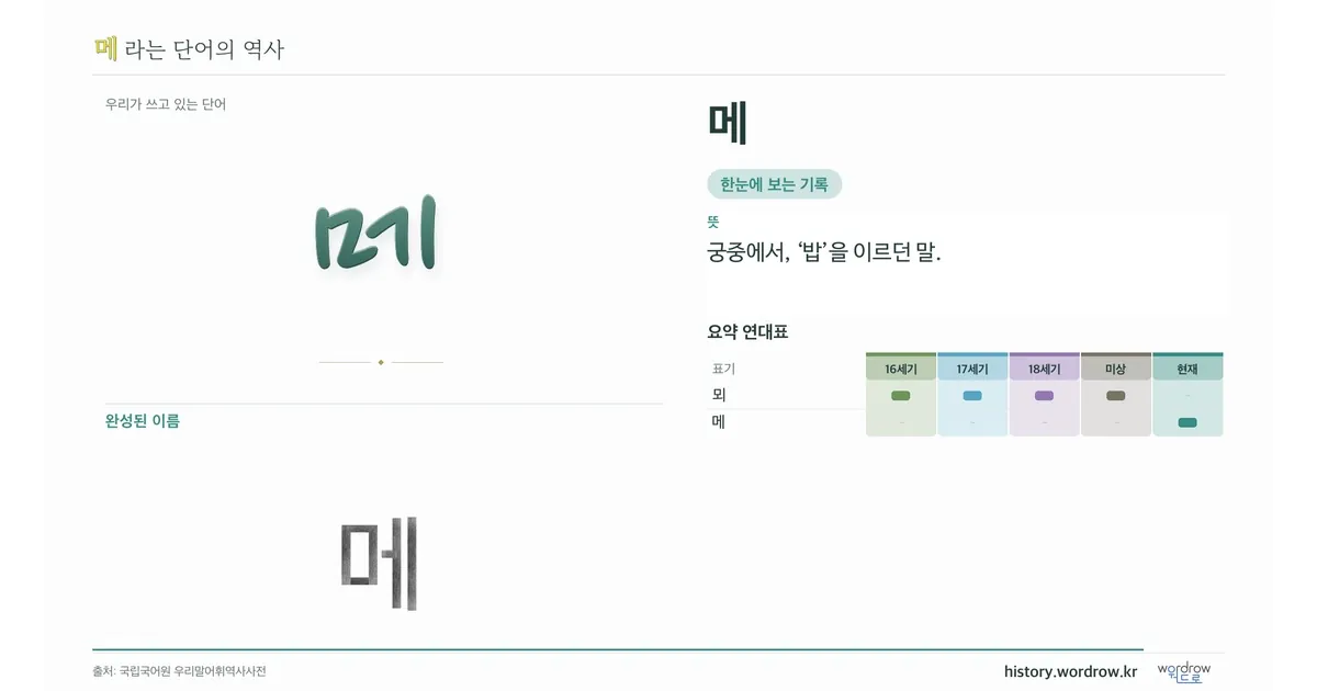 메 대표 이미지
