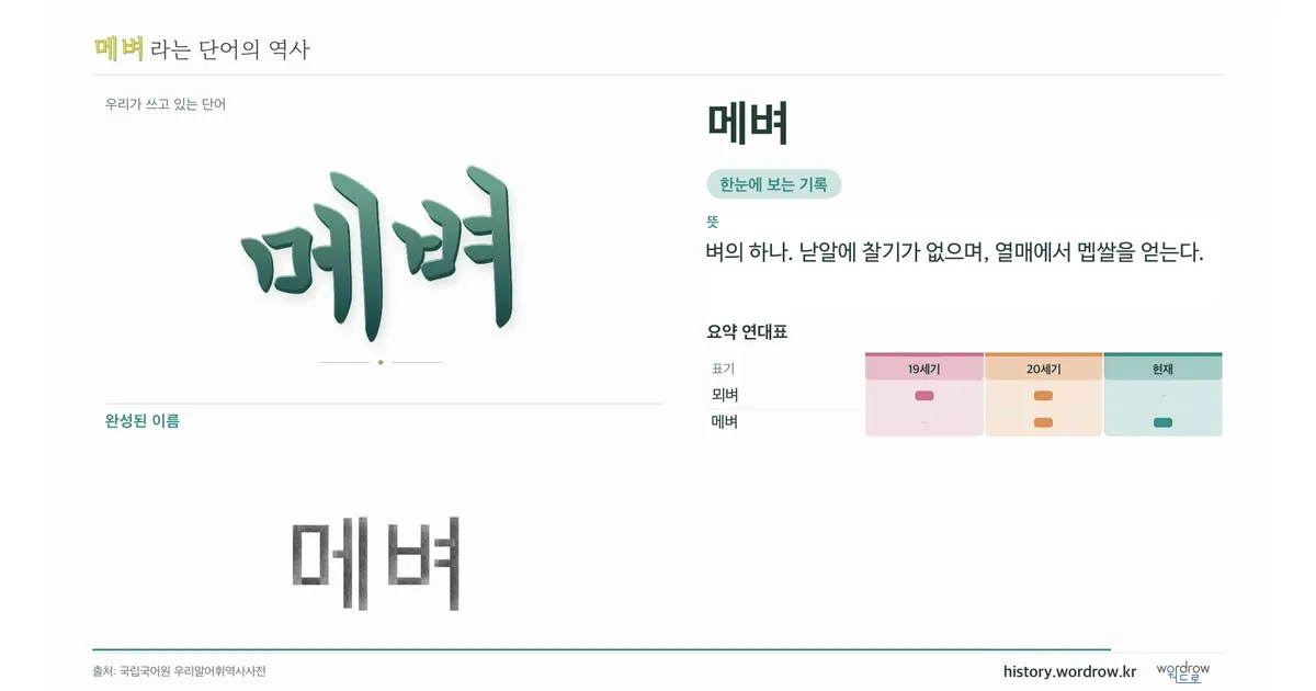 메벼 대표 이미지