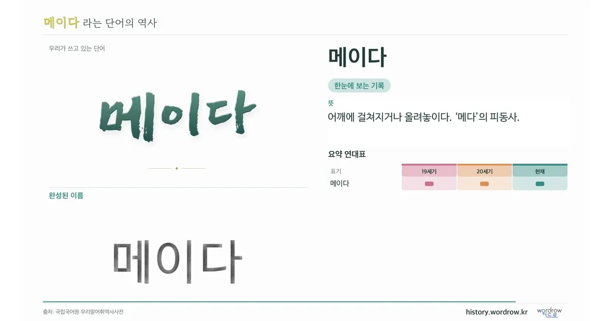 메이다 대표 이미지