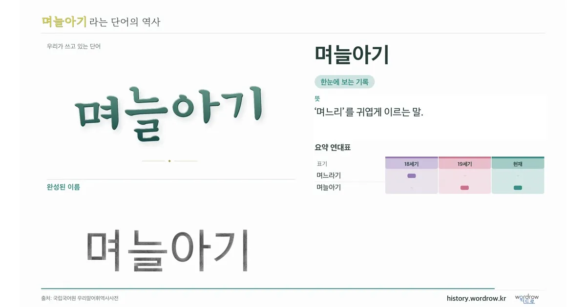 며늘아기 대표 이미지