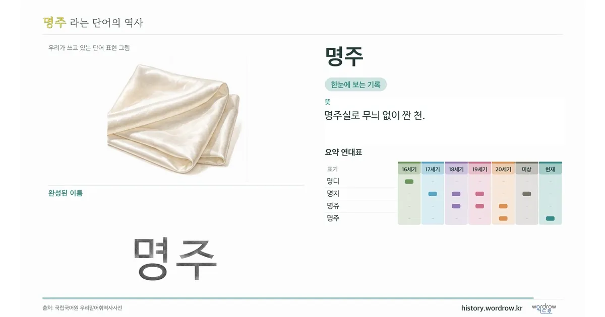 명주 대표 이미지
