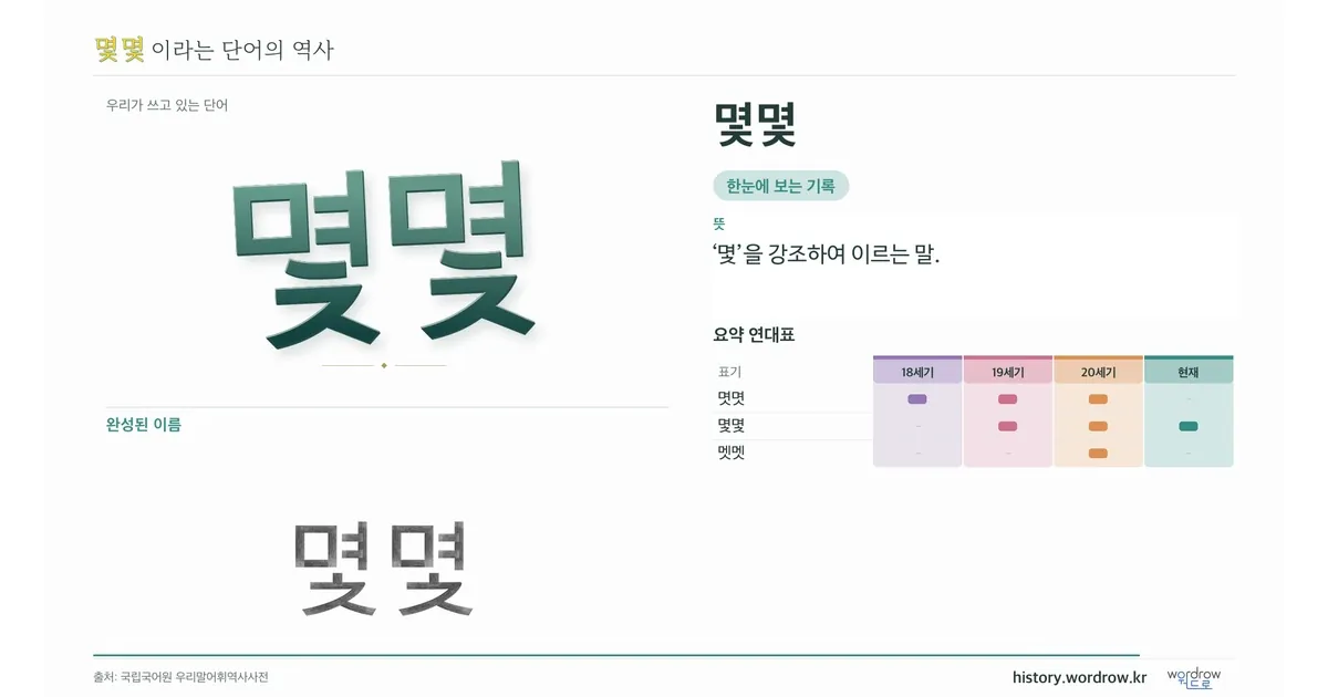 몇몇 대표 이미지