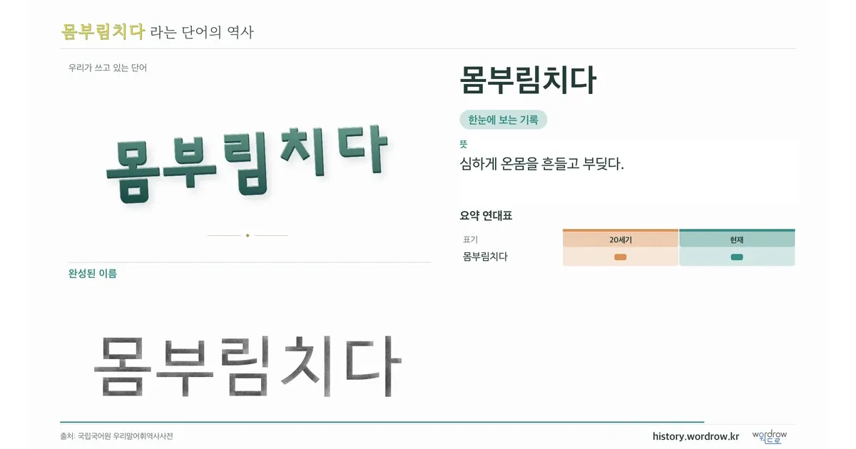 몸부림치다 대표 이미지
