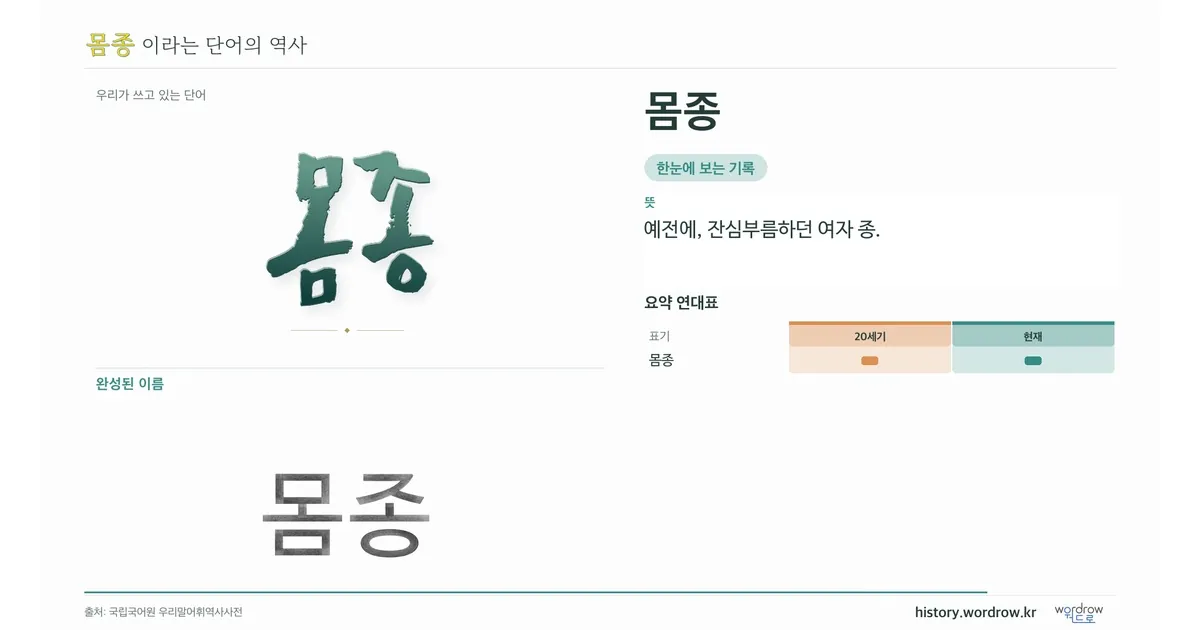몸종 대표 이미지