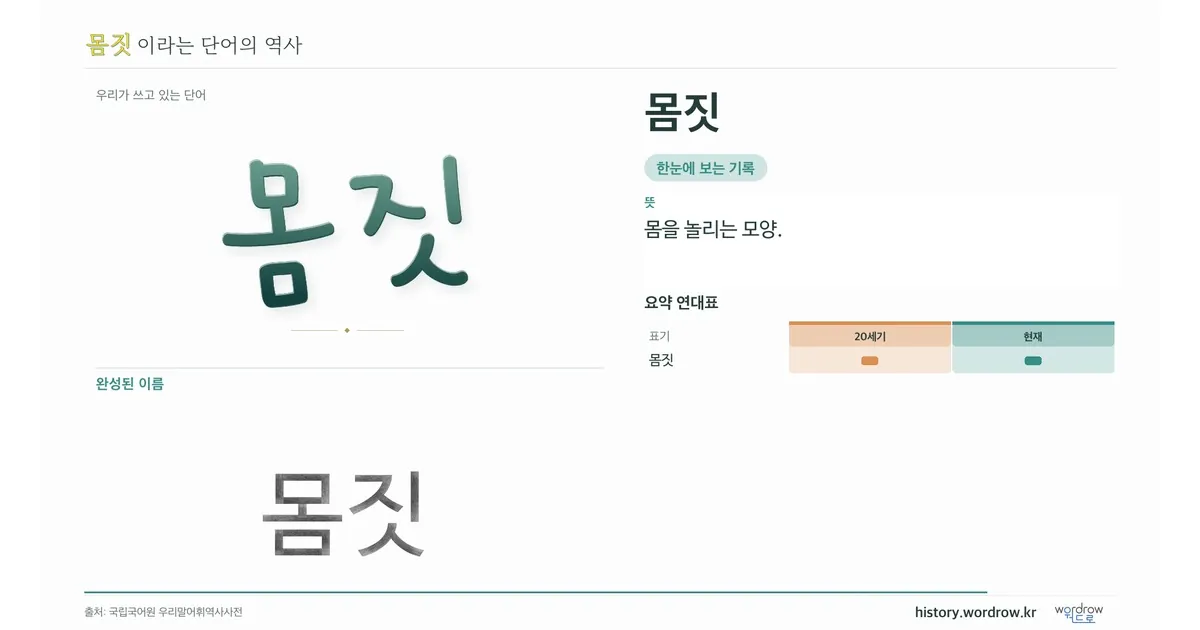 몸짓 대표 이미지