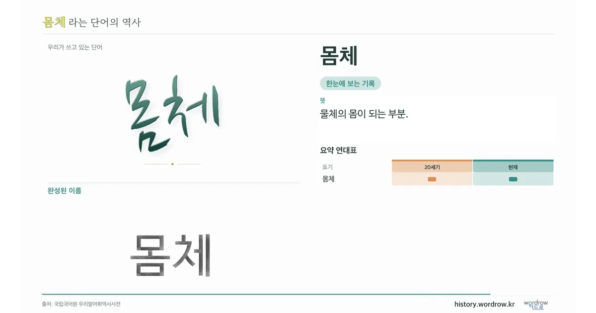 몸체 대표 이미지