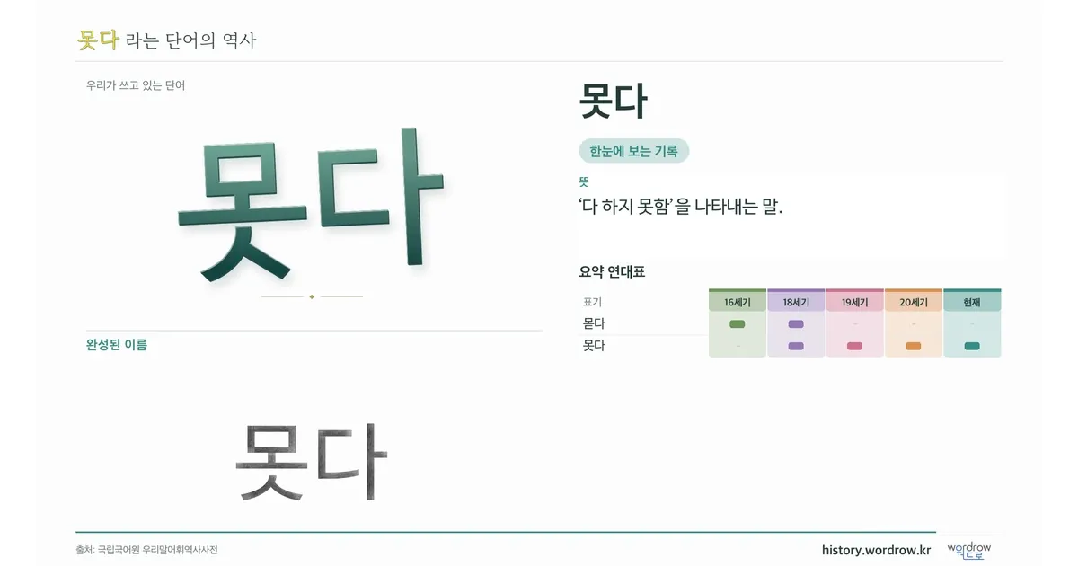 못다 대표 이미지