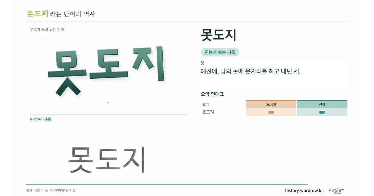 못도지 대표 이미지