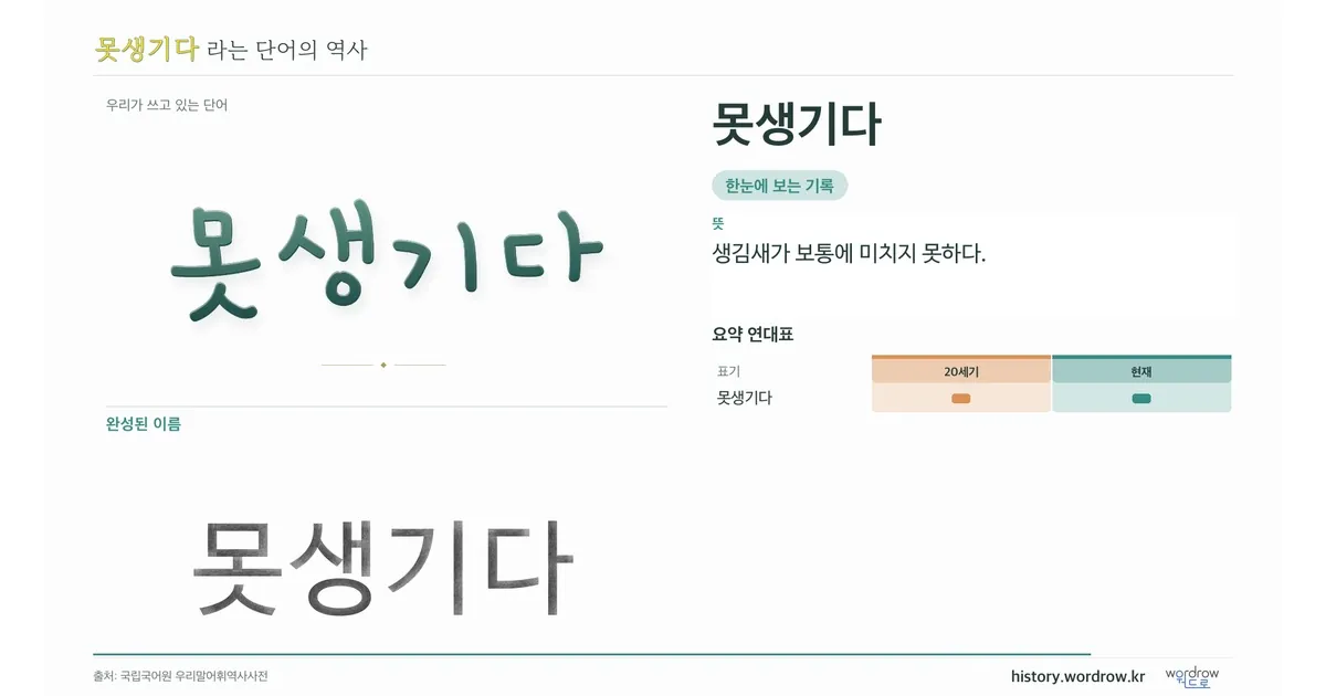못생기다 대표 이미지