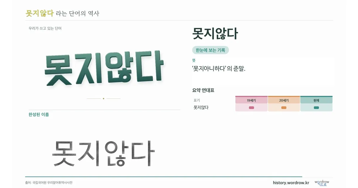 못지않다 대표 이미지