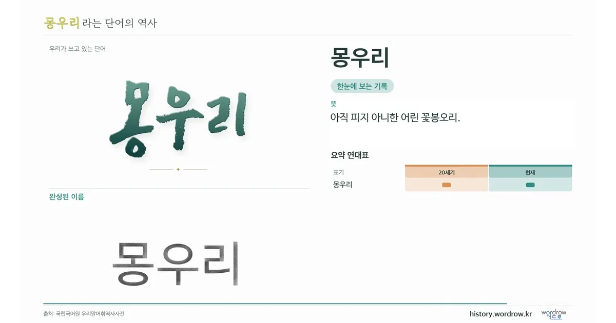 몽우리 대표 이미지