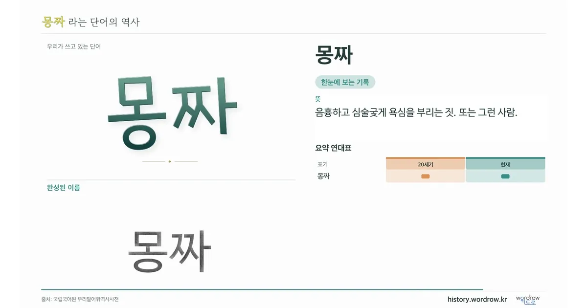 몽짜 대표 이미지