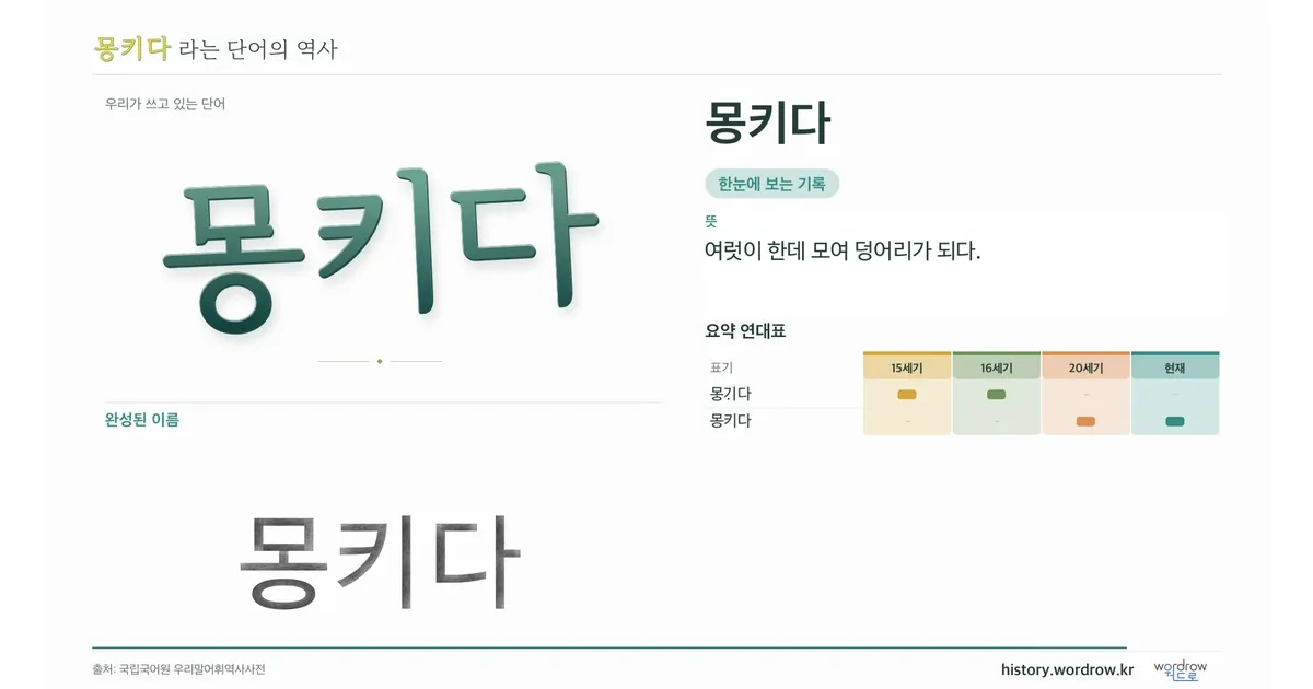 몽키다 대표 이미지