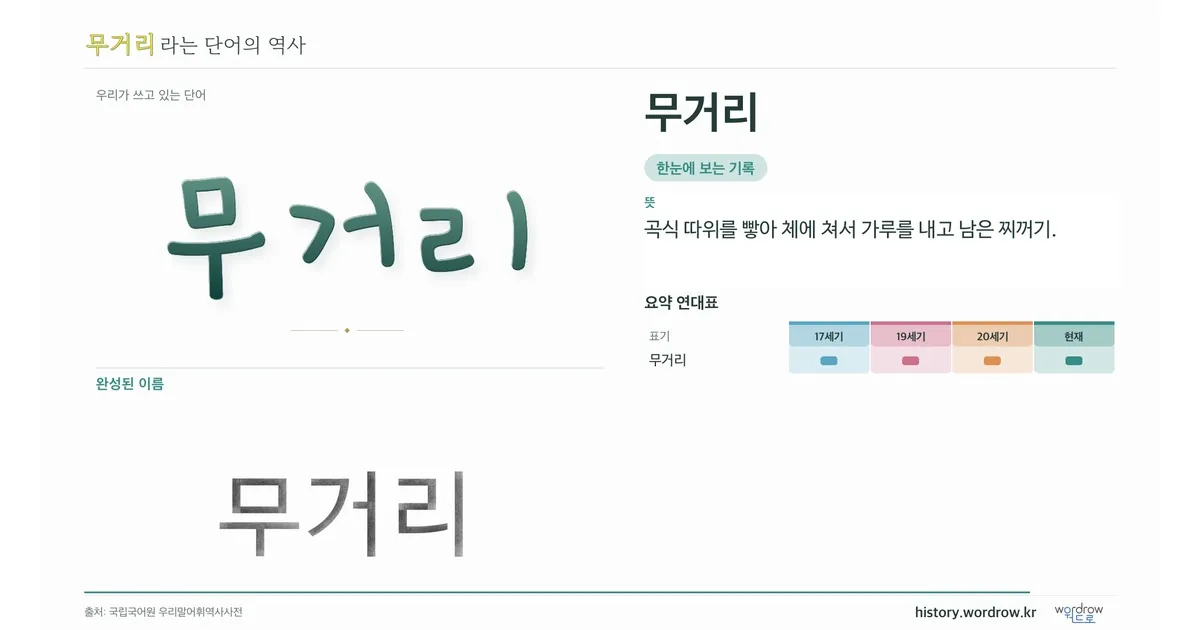 무거리 대표 이미지