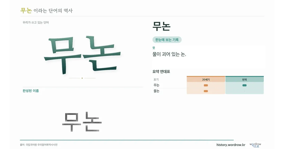 무논 대표 이미지
