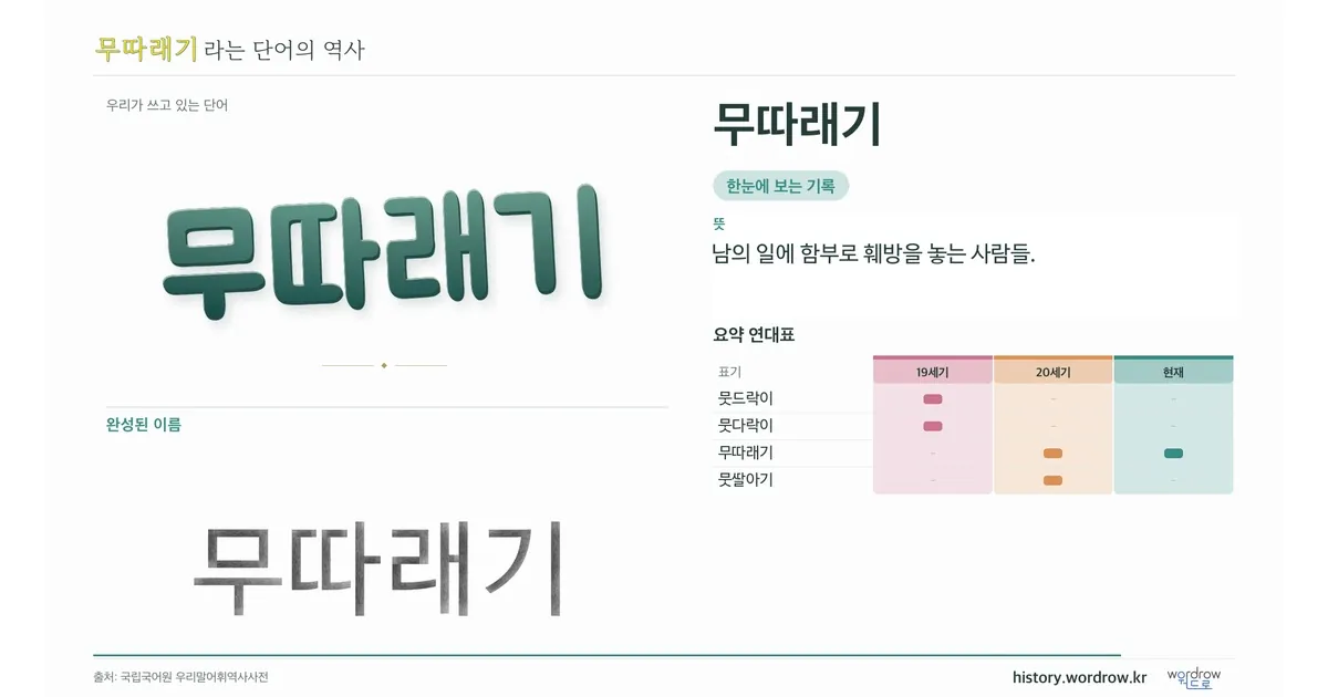 무따래기 대표 이미지