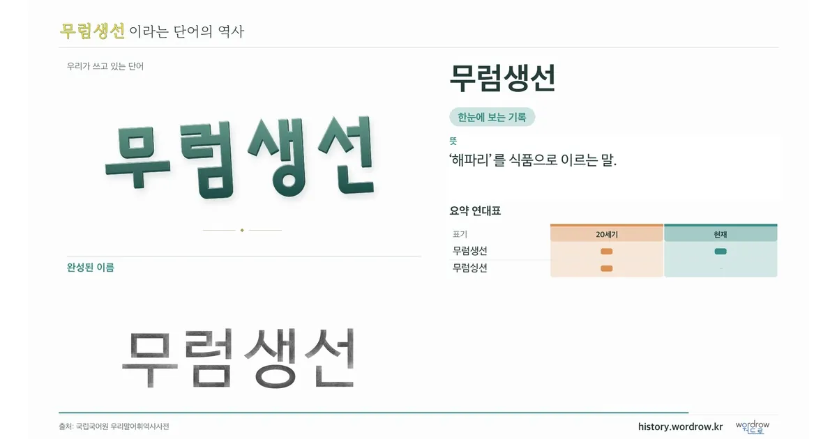 무럼생선 대표 이미지