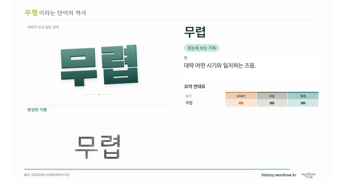 무렵 대표 이미지