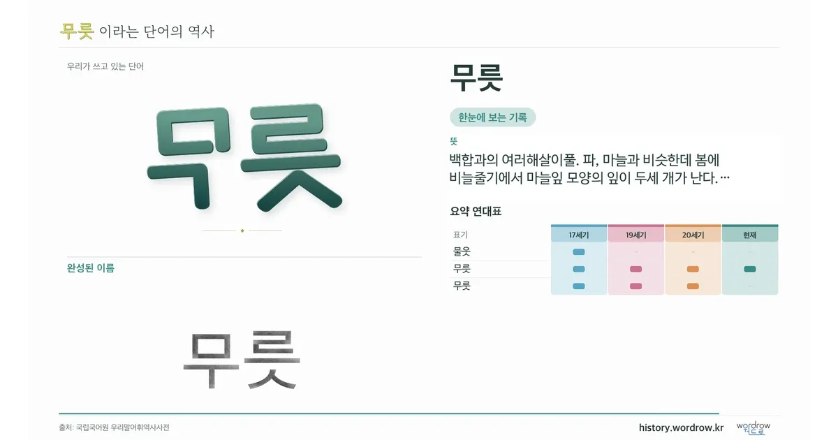 무릇 대표 이미지