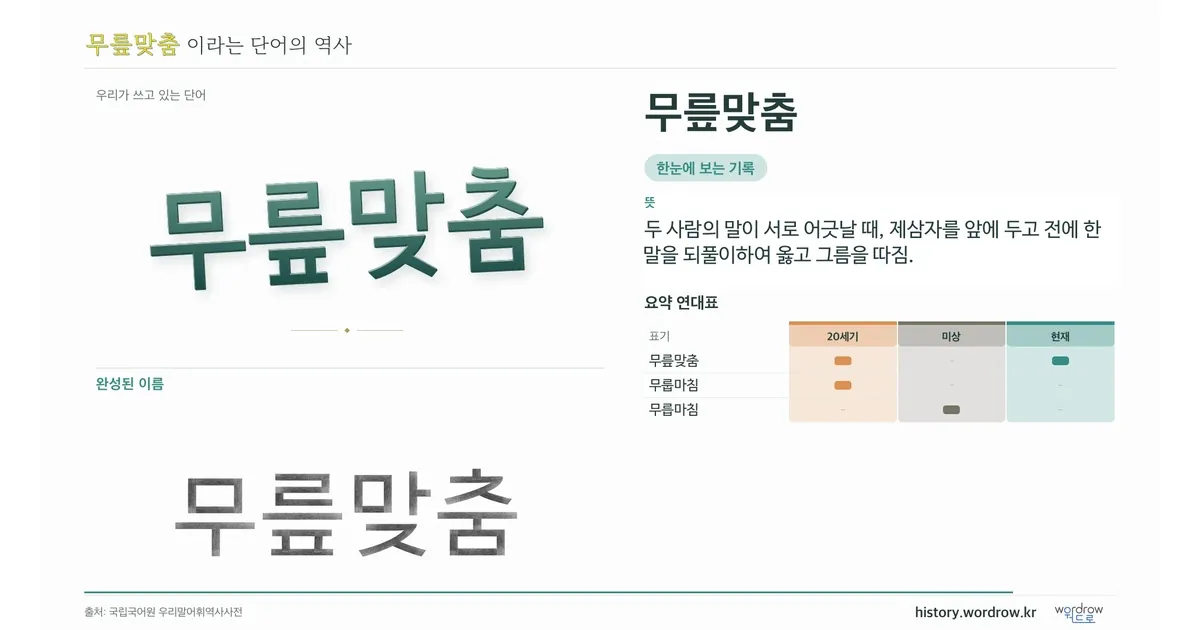 무릎맞춤 대표 이미지
