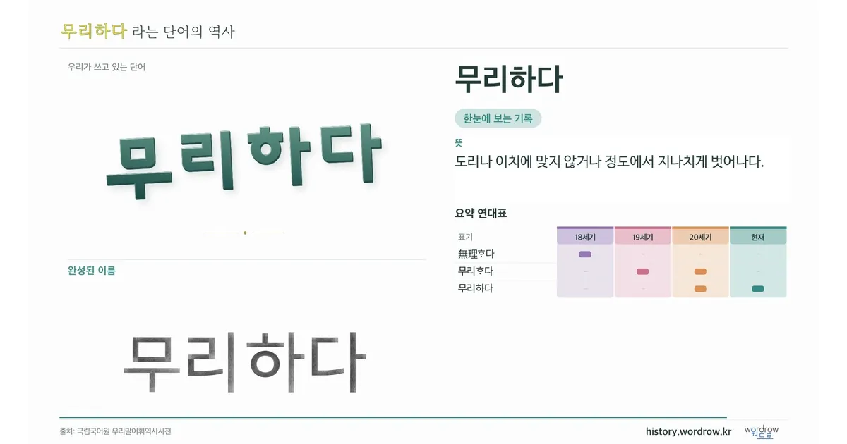 무리하다 대표 이미지