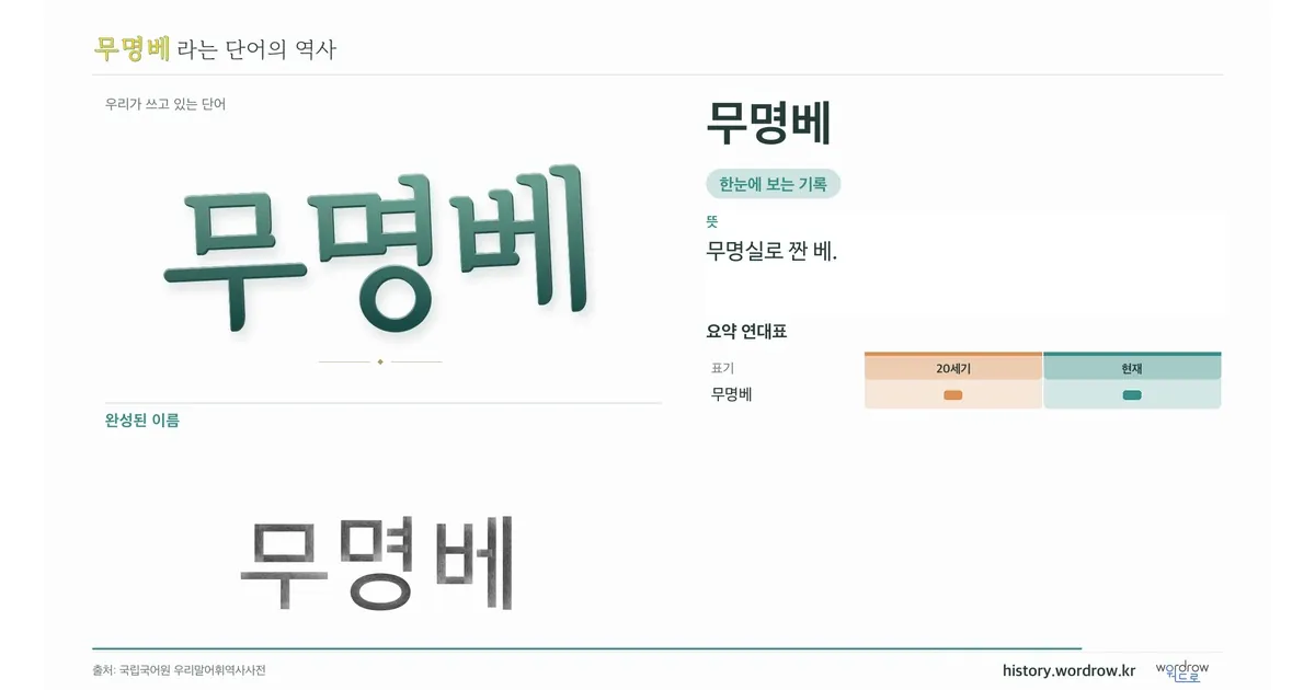 무명베 대표 이미지